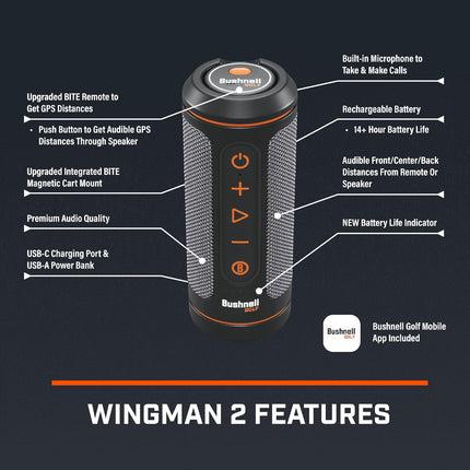 Elevate Your Adventure with Wingman 2!