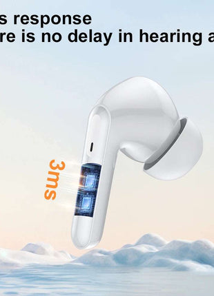 Immerse yourself in superior sound with our Bluetooth 5.3 Wireless Headphones! Featuring advanced noise cancellation and a hearing aid function, these sleek earbuds are perfect for seniors and adults. Shop now for crystal-clear audio and all-day comfort!