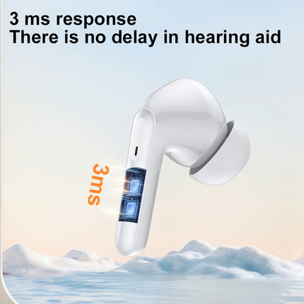 Immerse yourself in superior sound with our Bluetooth 5.3 Wireless Headphones! Featuring advanced noise cancellation and a hearing aid function, these sleek earbuds are perfect for seniors and adults. Shop now for crystal-clear audio and all-day comfort!