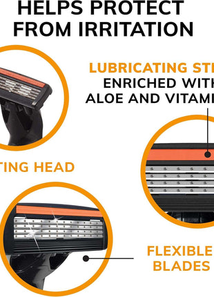 Bic Flex4 Sensitive Razor