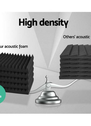 Alpha Acoustic Foam 20pcs 30x30x5cm Sound Absorption Proofing Panel Studio Wedge