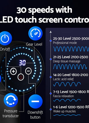 Everfit Massage Gun 30 Speed 6 Heads Vibration Muscle Massager Chargeable Black