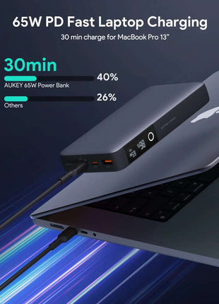 Aukey Sprint X 20K 65W 20000mAh Portable Power Bank with PD3.0 (PB-Y43)