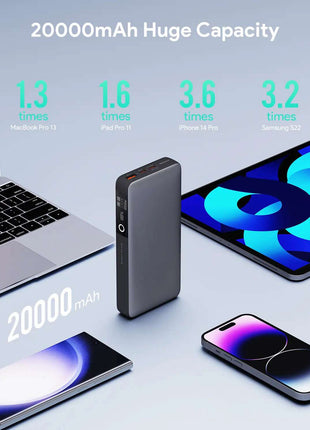 Aukey Sprint X 20K 65W 20000mAh Portable Power Bank with PD3.0 (PB-Y43)