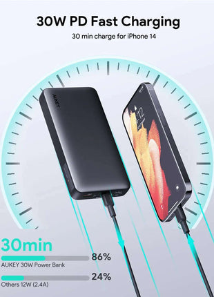Aukey Sprint X 20K 30W 20000mAh Portable Power Bank with PD3.0 (PB-Y42)