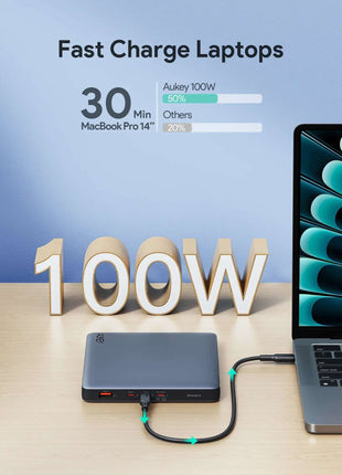 Aukey Sprint X 20K 100W 20000mAh Laptop Power Bank with PD3.0 (PB-Y44)