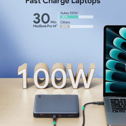 Aukey Sprint X 20K 100W 20000mAh Laptop Power Bank with PD3.0 (PB-Y44)