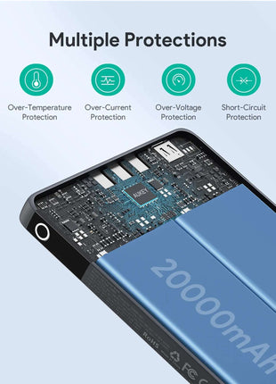 Aukey Sprint X 20K 100W 20000mAh Laptop Power Bank with PD3.0 (PB-Y44)