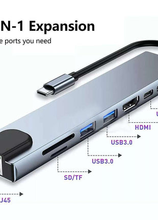 8in1 Hub USB-C To Type-C USB 3.0 4K HDMI RJ45 Ethernet SD TF OTG PD Port Adapter