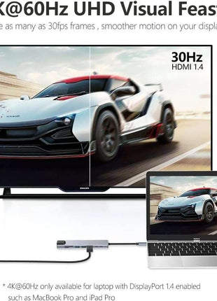 8in1 Hub USB-C To Type-C USB 3.0 4K HDMI RJ45 Ethernet SD TF OTG PD Port Adapter