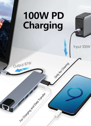 8in1 Hub USB-C To Type-C USB 3.0 4K HDMI RJ45 Ethernet SD TF OTG PD Port Adapter