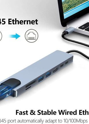 8in1 Hub USB-C To Type-C USB 3.0 4K HDMI RJ45 Ethernet SD TF OTG PD Port Adapter