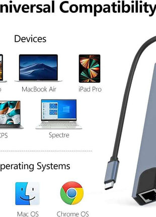 8in1 Hub USB-C To Type-C USB 3.0 4K HDMI RJ45 Ethernet SD TF OTG PD Port Adapter