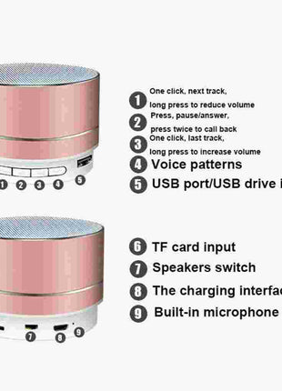 Wireless Bass Bluetooth Speaker in rose gold with LED lights, USB and TF card input, built-in mic, and handsfree controls for portable audio use.