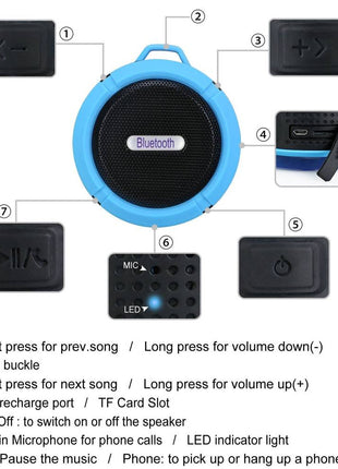 Waterproof Mini Speaker with Bluetooth, suction mount, built-in mic, and volume control. Ideal for showers and outdoor use with TF card slot and USB port.