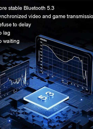 Wireless Dual Noise-cancelling Bluetooth Earphones for Music and Calls - Ivory White