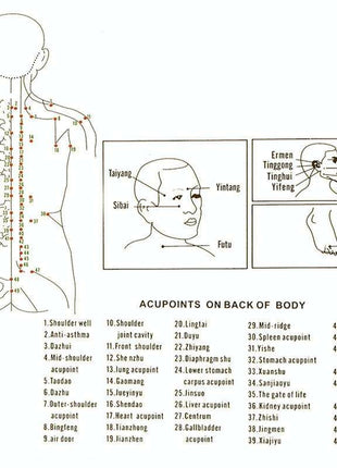 4-Piece Silicone Cupping Therapy Set For Body Massage - White