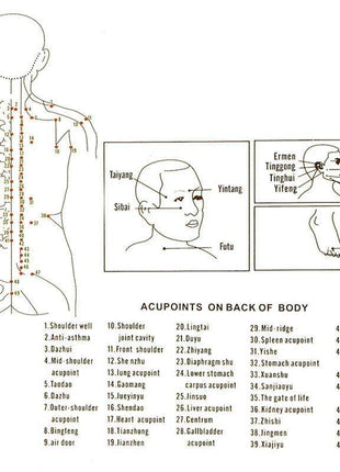 4-Piece Silicone Cupping Therapy Set For Body Massage - White
