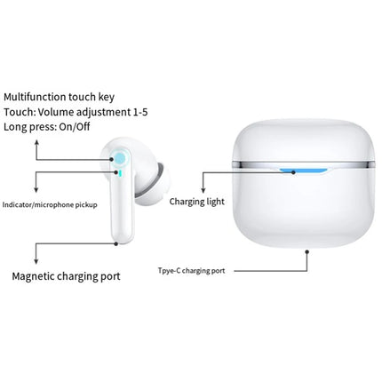 Immerse yourself in superior sound with our Bluetooth 5.3 Wireless Headphones! Featuring advanced noise cancellation and a hearing aid function, these sleek earbuds are perfect for seniors and adults. Shop now for crystal-clear audio and all-day comfort!