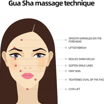 Revitalize Your Skin: 2-Piece Gua Sha & Jade Roller Set for Radiant Face Sculpting and Puffiness Relief
